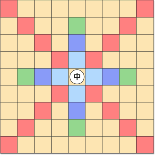 中の動きイメージ画像