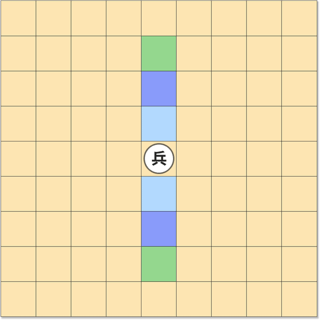 兵の動きイメージ画像