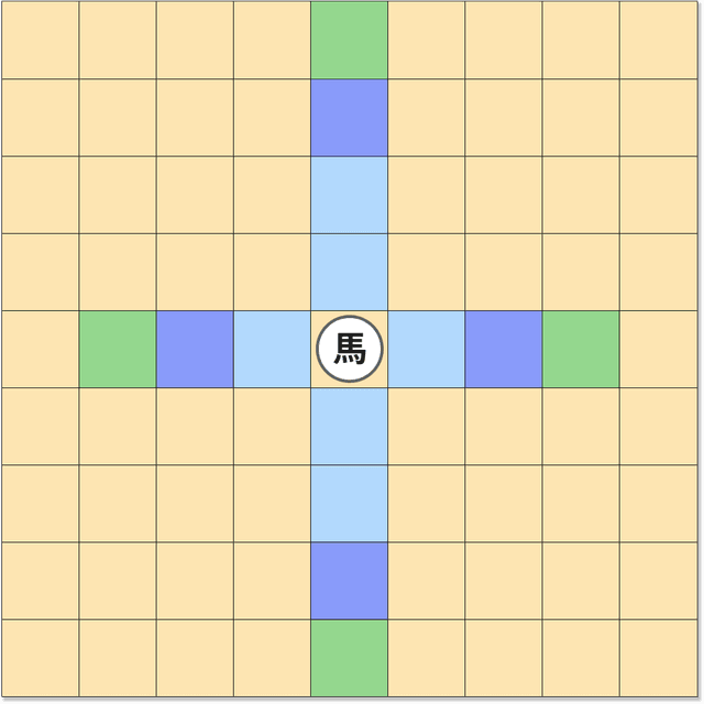 馬の動きイメージ画像