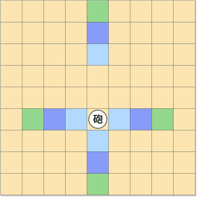 砲の動きイメージ画像