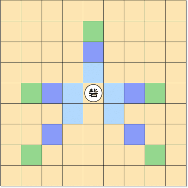 砦の動きイメージ画像