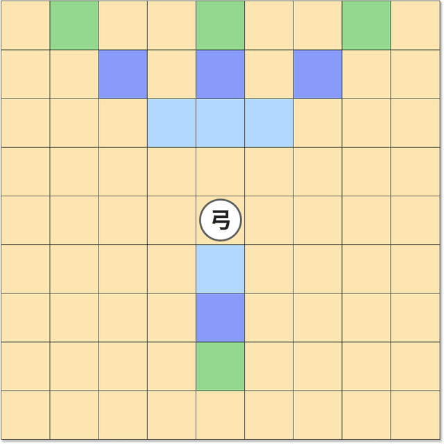 弓の動きイメージ画像